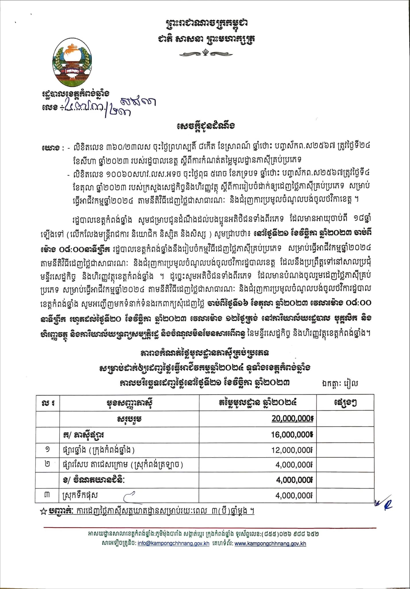 សេចក្ដីជូនដំណឹង ស្ដីពីការដាក់ឱ្យដេញថ្លៃភាសុីគ្រប់ប្រភេទ សម្រាប់ធ្វើអាជីវកម្មឆ្នាំ២០២៤ តាមនីតិវិធីដេញថ្លៃជាសាធារណៈ ក្នុងខេត្តកំពង់ឆ្នាំង